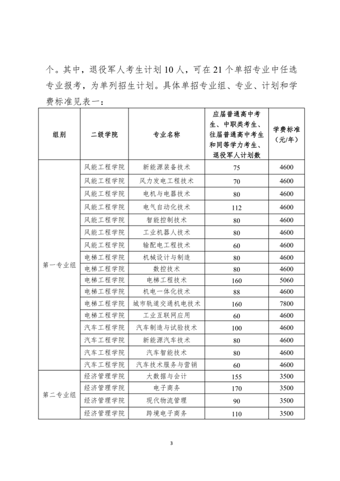 湖南电气职业技术学院2023年单招章程_3.png